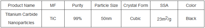 Titanium Carbide Market Report and Outlook (2025-2030) tic chemical